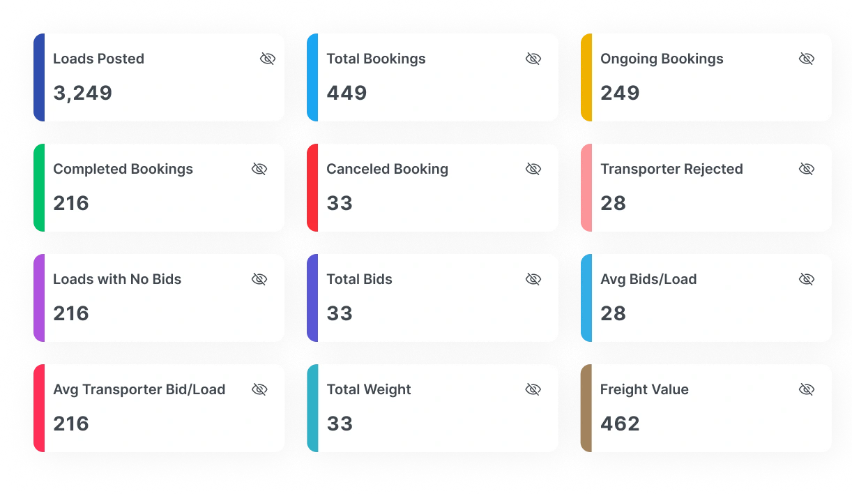 Product Carousel Image 2